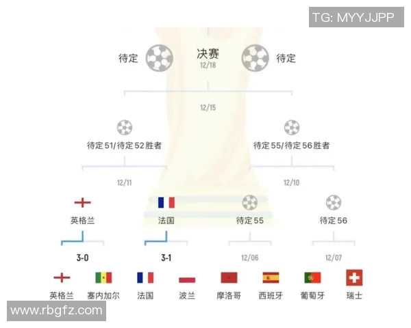 2018年足球赛事直播全攻略精彩赛事回顾与实时比分分析